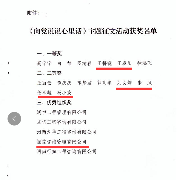 关于表彰河南省工程造价行业《向党说说心里话》主题征文活动获奖单位和个人的通知