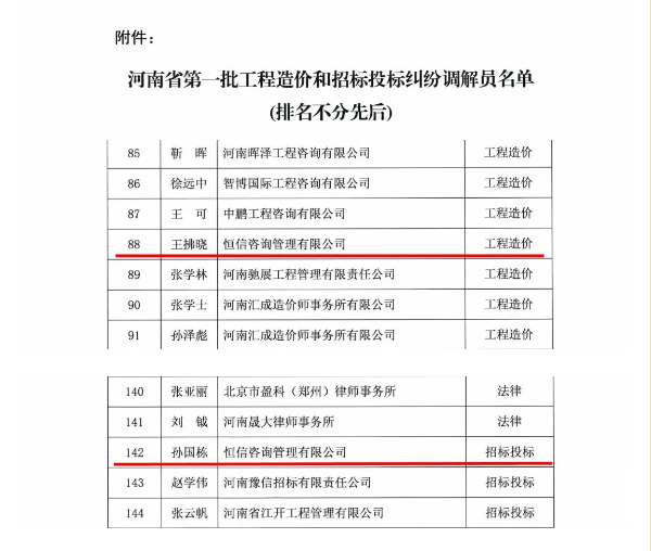 喜报丨恒信咨询管理有限公司孙国栋、王拂晓两位同志成功入选河南省第一批工程造价和招标投标纠纷调解员名单